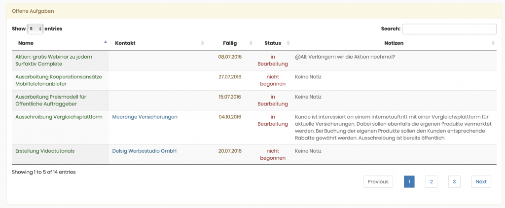 aktivitaeten aufgaben
